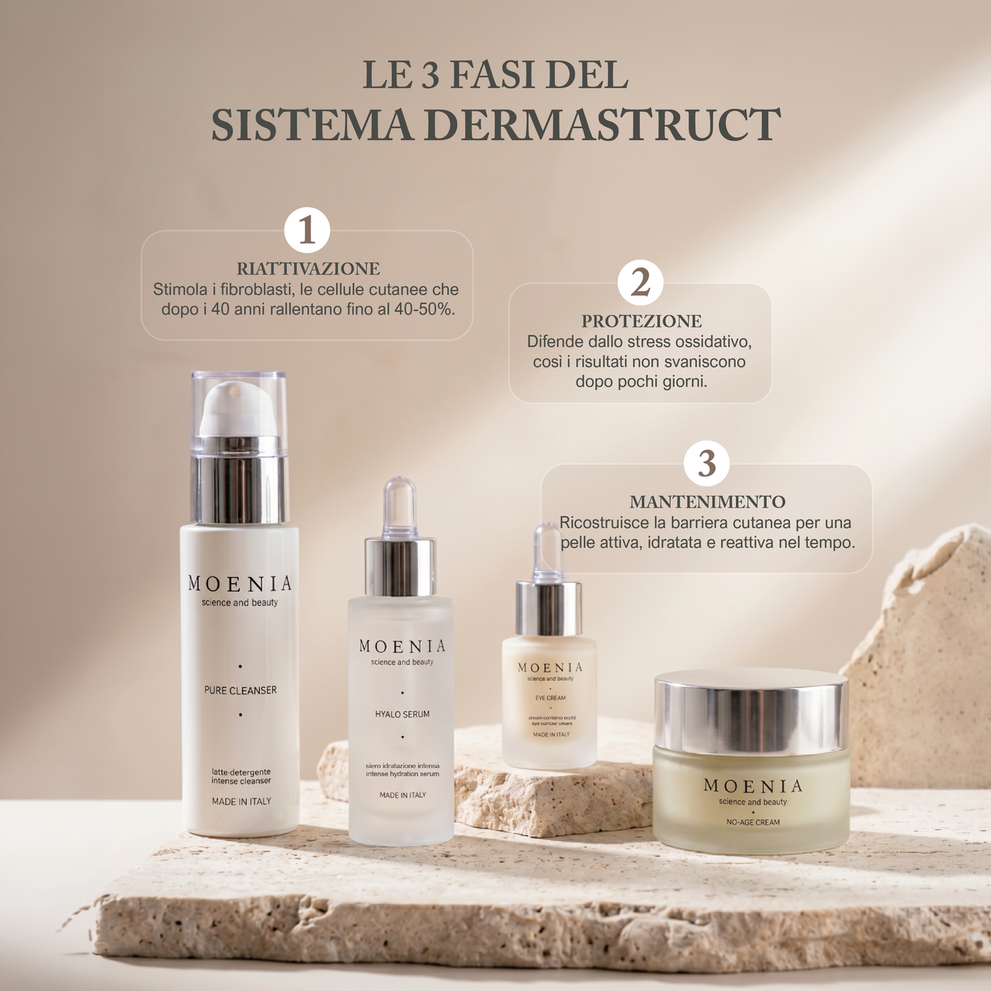Moenia Routine