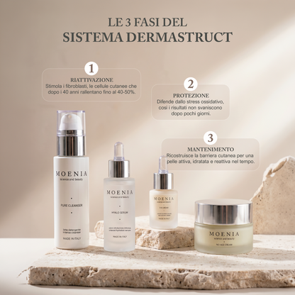 Moenia Routine