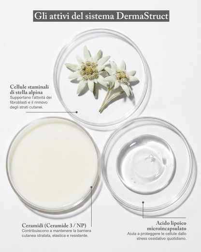 No-Age Cream