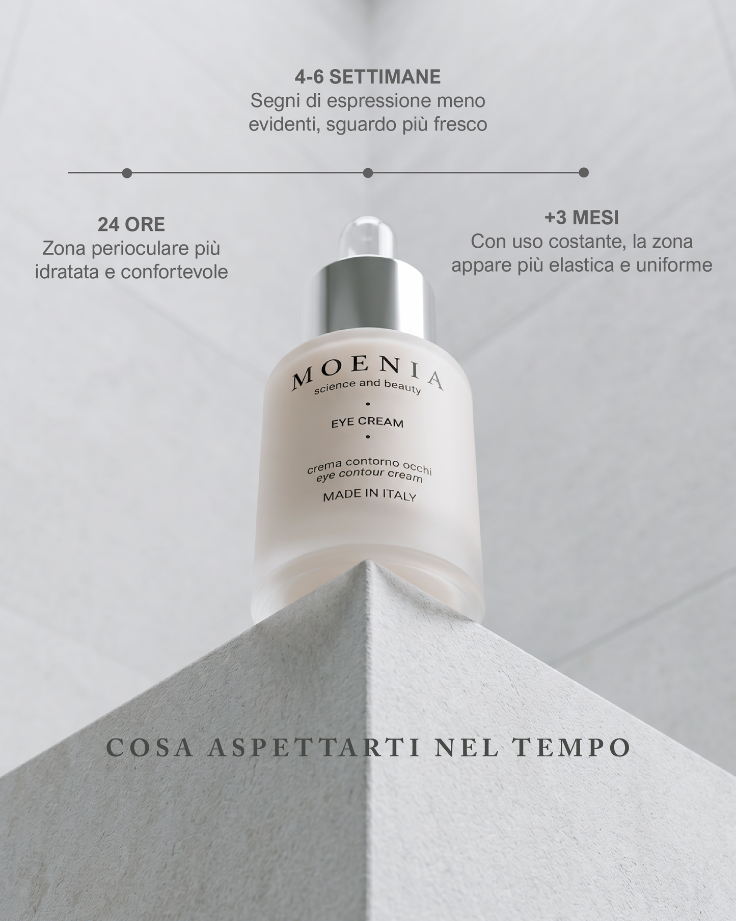 Eye Cream