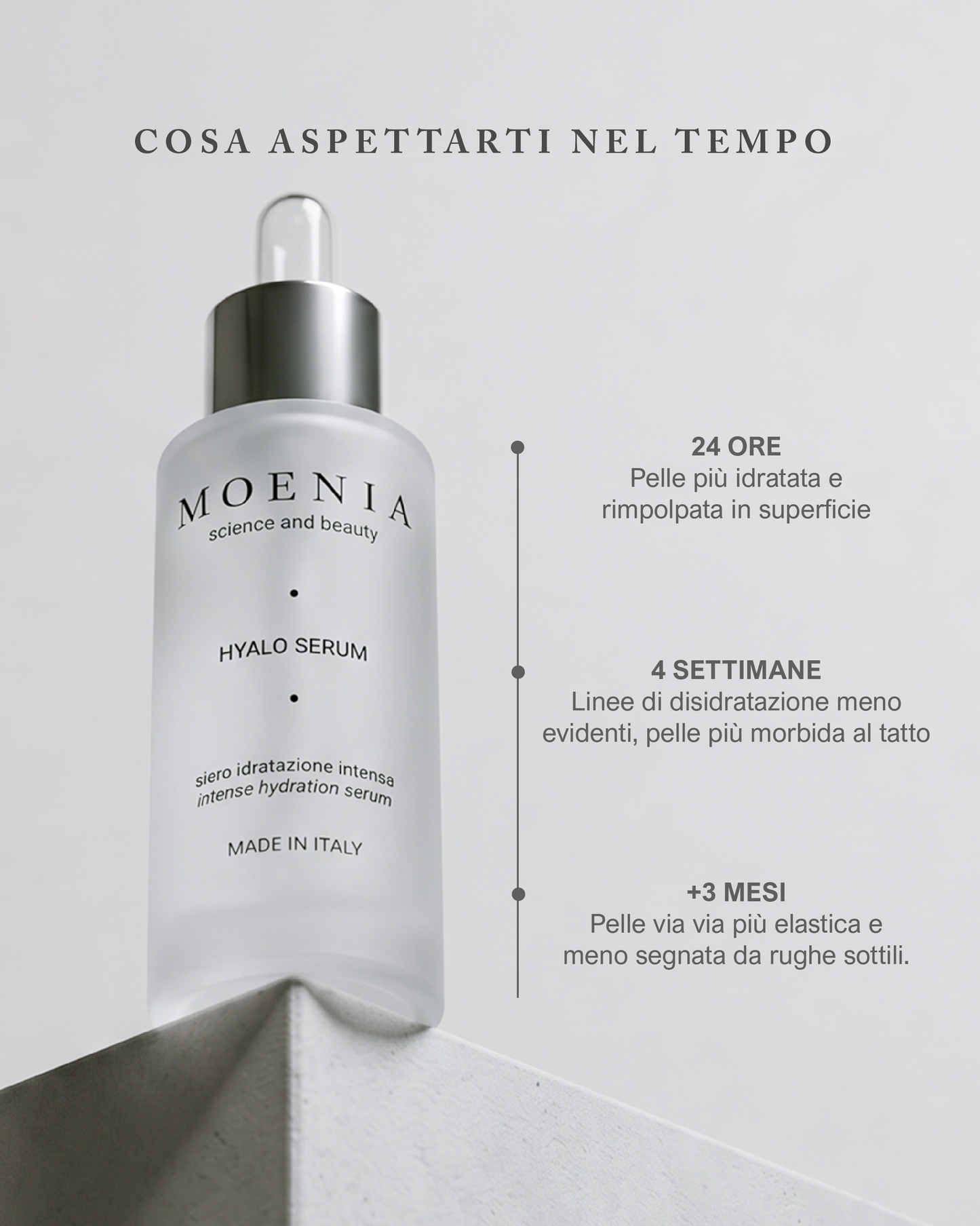 Hyalo Serum